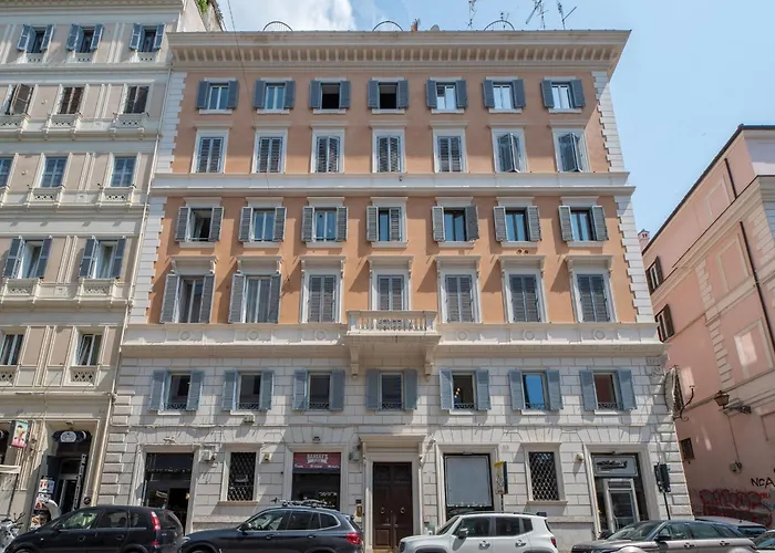 The Rent - In Monti District